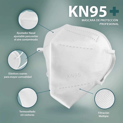 50 piezas de cubrebocas KN95. Tapabocas, Mascarillas Protectoras con 5 Capas con banda nasal confort acolchonada anti empañamiento con empaque individual