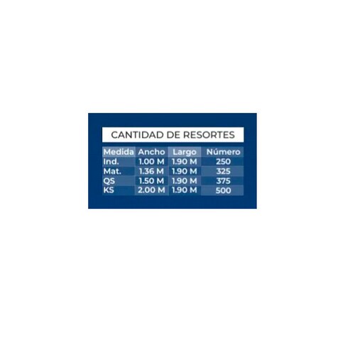 Colchon Individual Spring Air De Colchoneta Premier