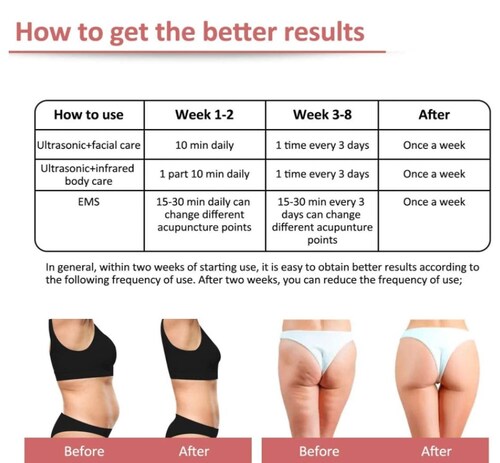 Máquina para Dar Forma al Cuerpo