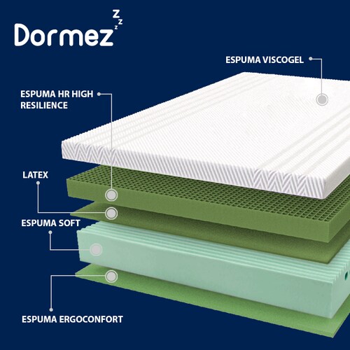 Colchón Matrimonial Dormez Enzo Natura Ultra Confort Memory Foam Gel + 2 ALMOHADAS GRATIS