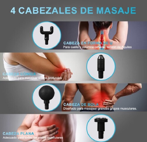 Pistola Masajeador Muscular-4 niveles Ajustable Blanco
