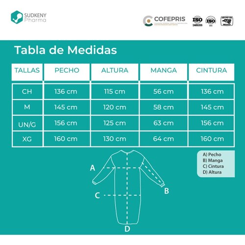 Bata quirúrgica desechable con refuerzo, SUDKENY PHARMA (10 piezas)