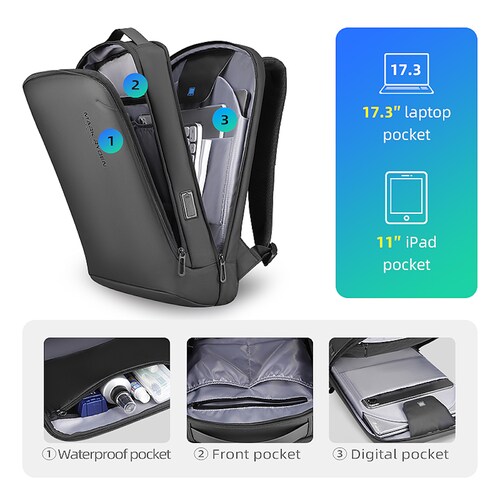 Mochila Mark Ryden. Bolsillo antirrobo con correas acolchadas. Repelente al agua Oxford. Para laptop de 15.6 a 17 Con puerto USB. Modelo 9008