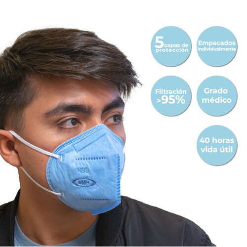 Cubrebocas KN95 / N95 Grado Médico Certificado 5 Capas de Protección Color Celeste 100pz