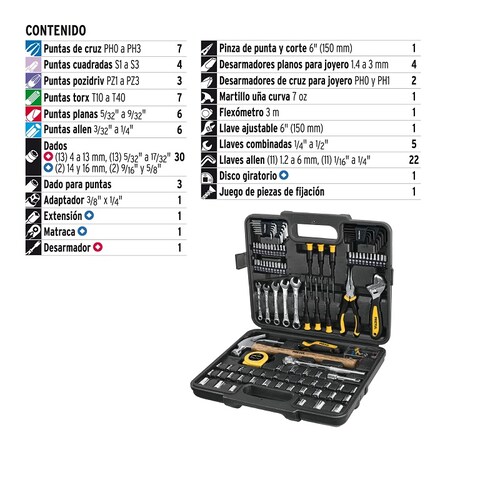 Set de Herramientas Pretul SET-109 Tool Set Autocle con Laves Combinadas dados Perico Martillo Desarmador
