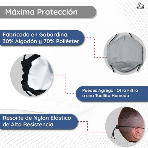 Cubrebocas Reutilizable para Adultos de Tela Lavable Ajustable, Marca Red Baboon