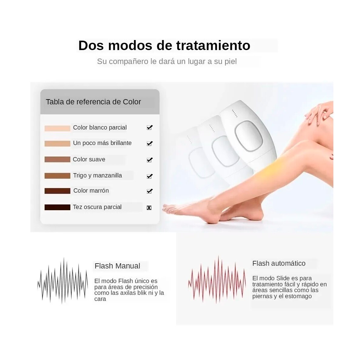 Depiladora sin dolor online opiniones