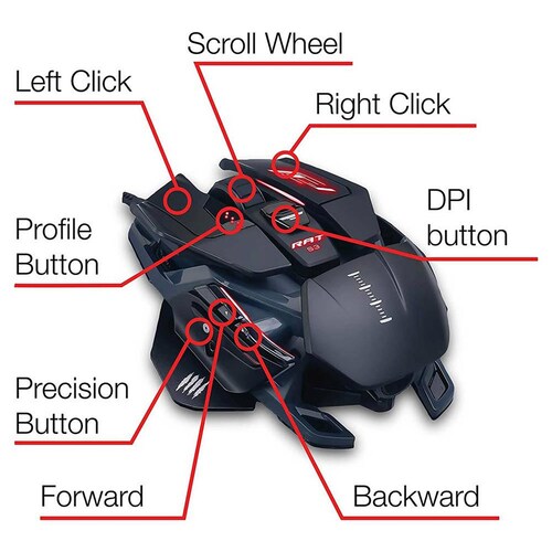 Mouse Gaming Mad Catz The Authentic R.A.T.PRO S3 Negro