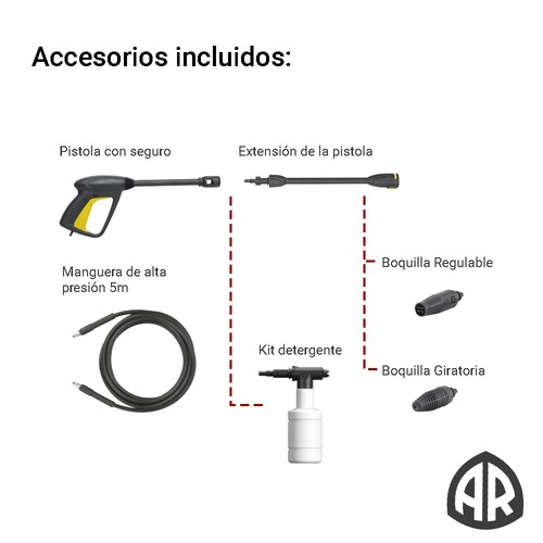 https://resources.sears.com.mx/medios-plazavip/mkt/62518ce7f224a_02-hidrolavadora-112-annovi-reverberijpg.jpg?scale=500&qlty=75