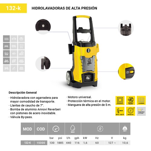 Hidrolavadora Italiana Profesional Annovi Reverberi 1885 PSI