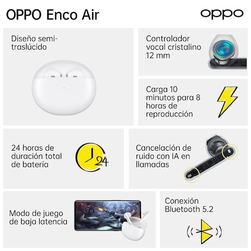 Auriculares Inalambricos Bluetooth Oppo Enco W31 Deportivos