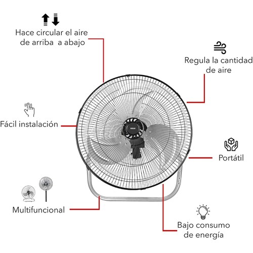 Ventilador 3en1 Pedestal, piso y Pared RCA RC-18B3 18pulgadas