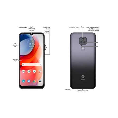 Celular Reacondicionado Motorola Moto G Play 2021 32gb Grado A Gris