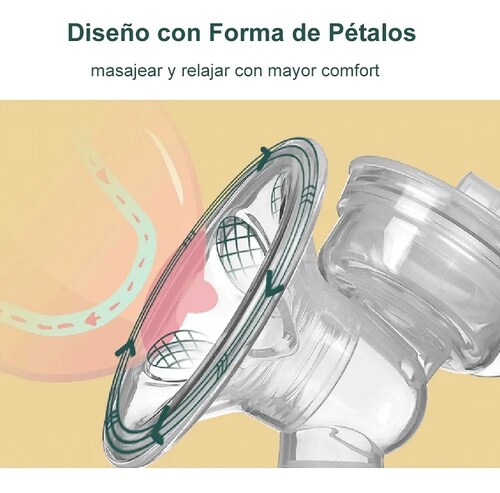Extractor De Leche Eléctrico Con Dos Copas Y Botellas