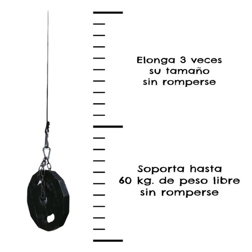 Liga de resistencia MINI KIT GIMNASIOS ULTRA RESISTENTE