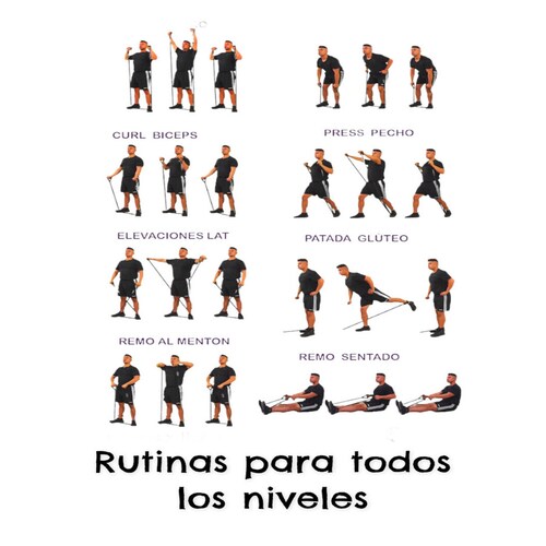 Liga de resistencia MINI KIT GIMNASIOS ULTRA RESISTENTE