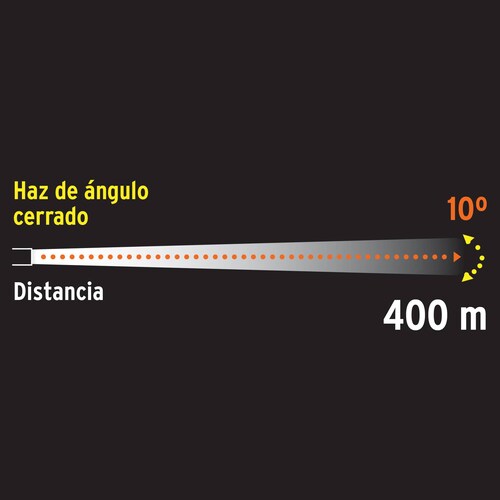 Lámpara recargable de led alta potencia, 550 lm   12984