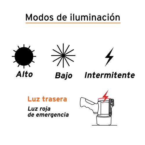 Lámpara recargable de led alta potencia, 550 lm   12984