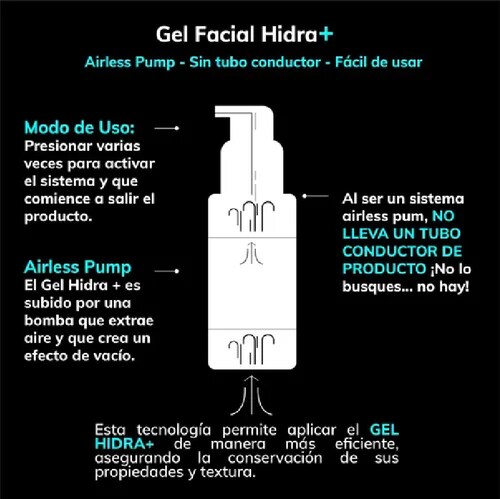 Gel Hidratante con Acido Hialuronico y Niacinanamida Skin Care Crema Facial Quotidien 50ml