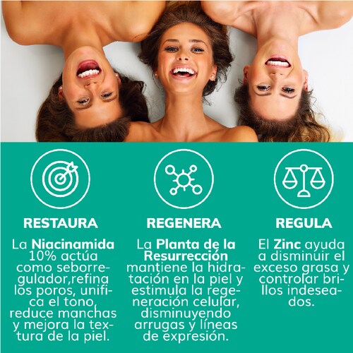 Serum Niacinamida + Zinc Skin Care Hidratante Suero Facial Quotidien 30ml