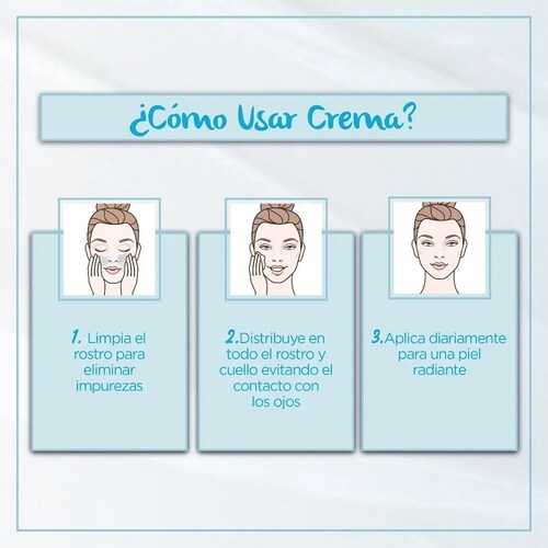 Kit Loreal: Serum Ácido Hialurónico Y Uv Defender