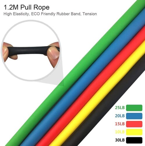 Ligas De Resistencia Onerfit Ejercicio En Casa Kit 11pzs Fuerza Gimnasio