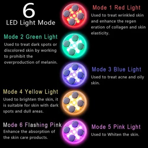 Máquina De Belleza Rf-ems Facial Fotón Led,equipo De Belleza