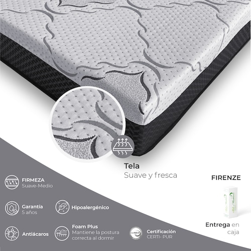Colchón King Size Memory Foam Suave Firenze en caja Marca Bio Mattress 