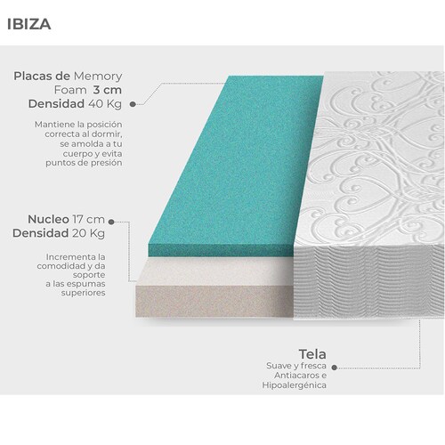 Colchón Memory Foam King Size Bio Mattress Ibiza en caja 