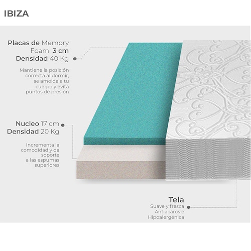 Colchón Memory Foam Matrimonial Bio Mattress Ibiza en caja 