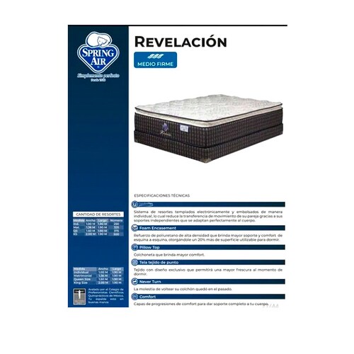 COLCHON SPRING AIR QUEEN SIZE REVELACIÓN RESORTES INDEPENDIE.