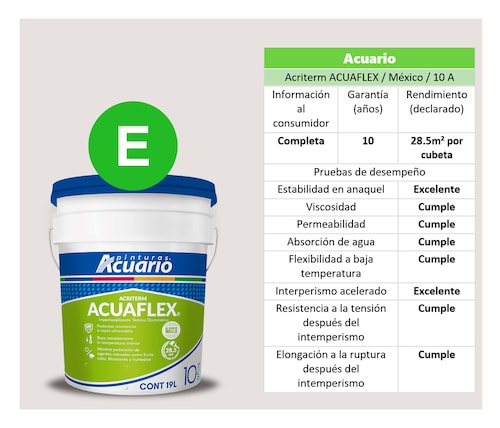 Impermeabilizante Acuaflex 10 Años 19 Lt Blanco IA35290.