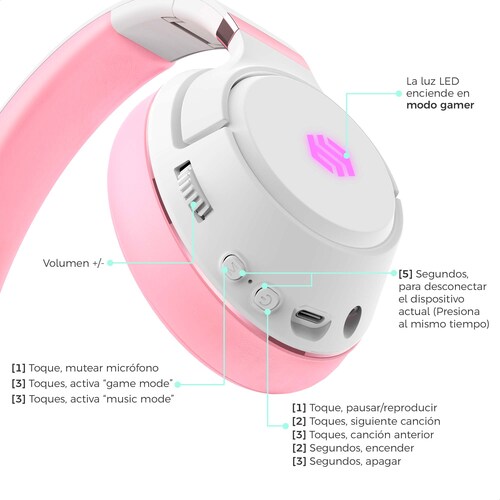Audífonos gamer BINDEN Dark Candy Bluetooth Sonido 3D 