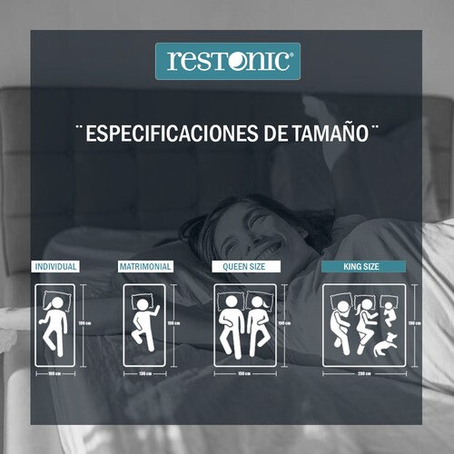 Colchón Restonic King Size Leyen Nova Anti-Ácaros Ortopédico Confort Con Colchoneta PILLOW TOP