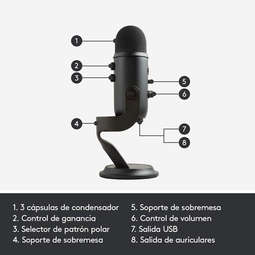 Microfono Blue Yeti Series Yeti Blackout