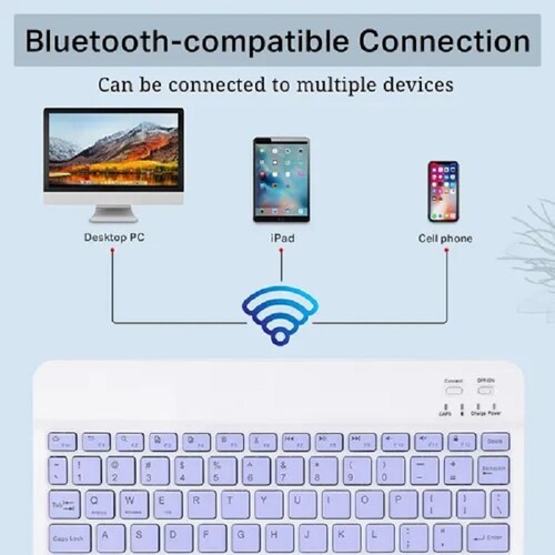 Kit Teclado En Español Y Mouse Con Bluetooth y Soporte Verde