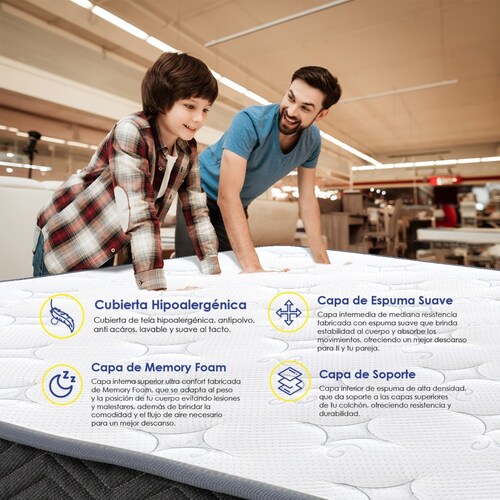 Colchon Matrimonial Ultra Confort Resorte Continuo Memory Foam 
