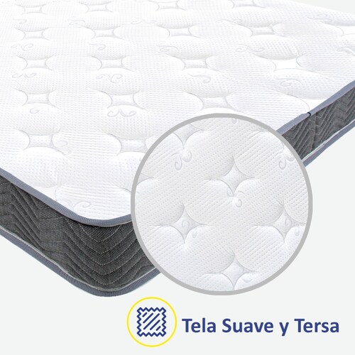 Colchon Matrimonial Ultra Confort Resorte Continuo Memory Foam 