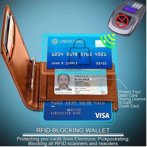 Cartera Minimalista Para Hombre Con Protección Rfid
