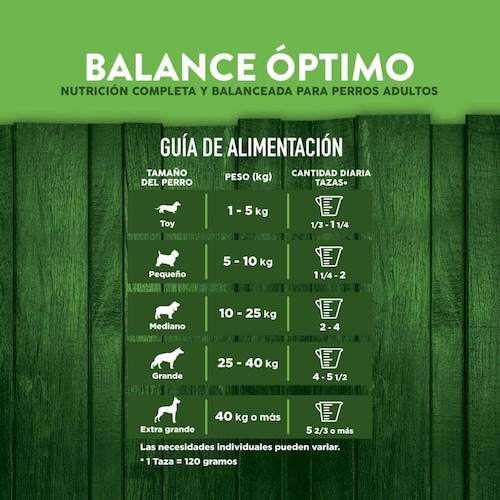 Alimento para Perro Member's Mark Sportsman's Choice Balance Óptimo 20 kg