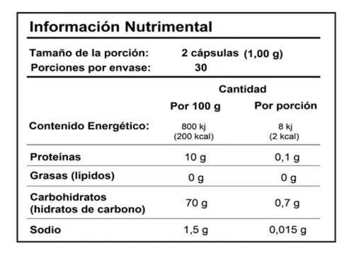 Compra en línea Cápsulas Ajo Negro Raíces Verdes