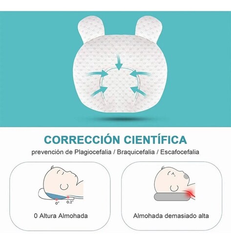 Almohada Para Bebé Recién Nacido Forma De Oso Suave Y Calida