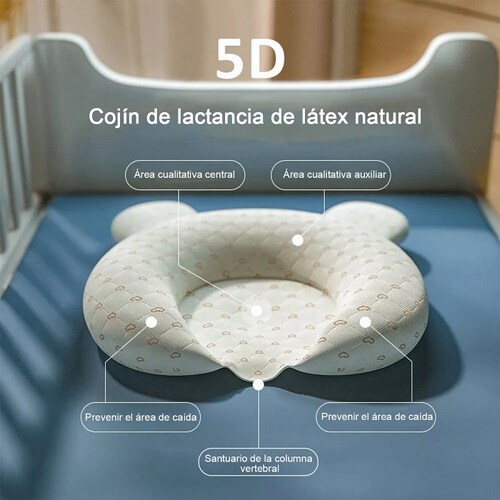 Almohada Para Bebé Recién Nacido Forma De Oso Suave Y Calida