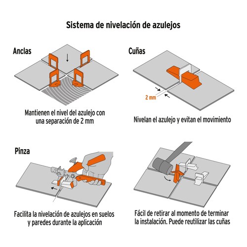 Kit con 3 Piezas Cuñas Pinzas Para Nivelación De Azulejos, Loseta y Reduce El Tiempo De Colocación
