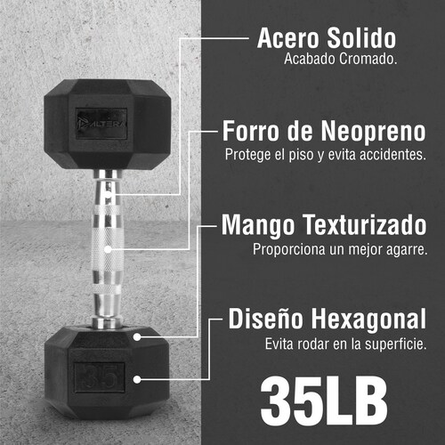 Kit 2 Mancuernas Hexagonales Acero Forro De Neopreno 35 lbs