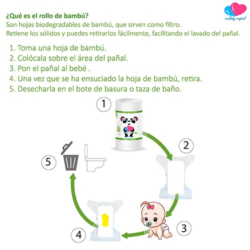 Rollo de Papel bambú 100 Hojas para Pañal Ecológico de Tela Ecobaby Original
