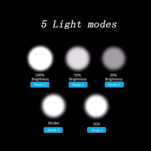 Lampara Táctica 3000 Lumens Cree Led T6 Recargable