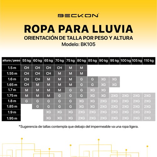 Impermeable para lluvia Senderismo Montaña Uso Rudo + Reflejantes Beckon