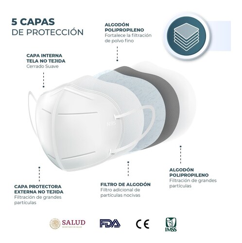 Cubrebocas KN95 Promocion Sanwo 100 piezas 50 color blanco 50 Naranja Mayoreo