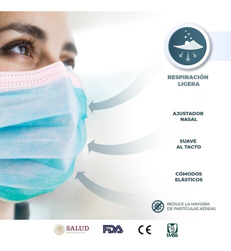 Cubrebocas Tricapa Termosellado Marca Sanwo Certificado Cofepris 100 Piezas